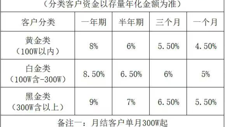 新澳门六开奖历史结果查询,清华大学将适度扩招本科生,完美答案解释落实_社交版V14.95